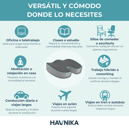 Havnika Align Seat™ Cojín Ergonómico para tu día a día