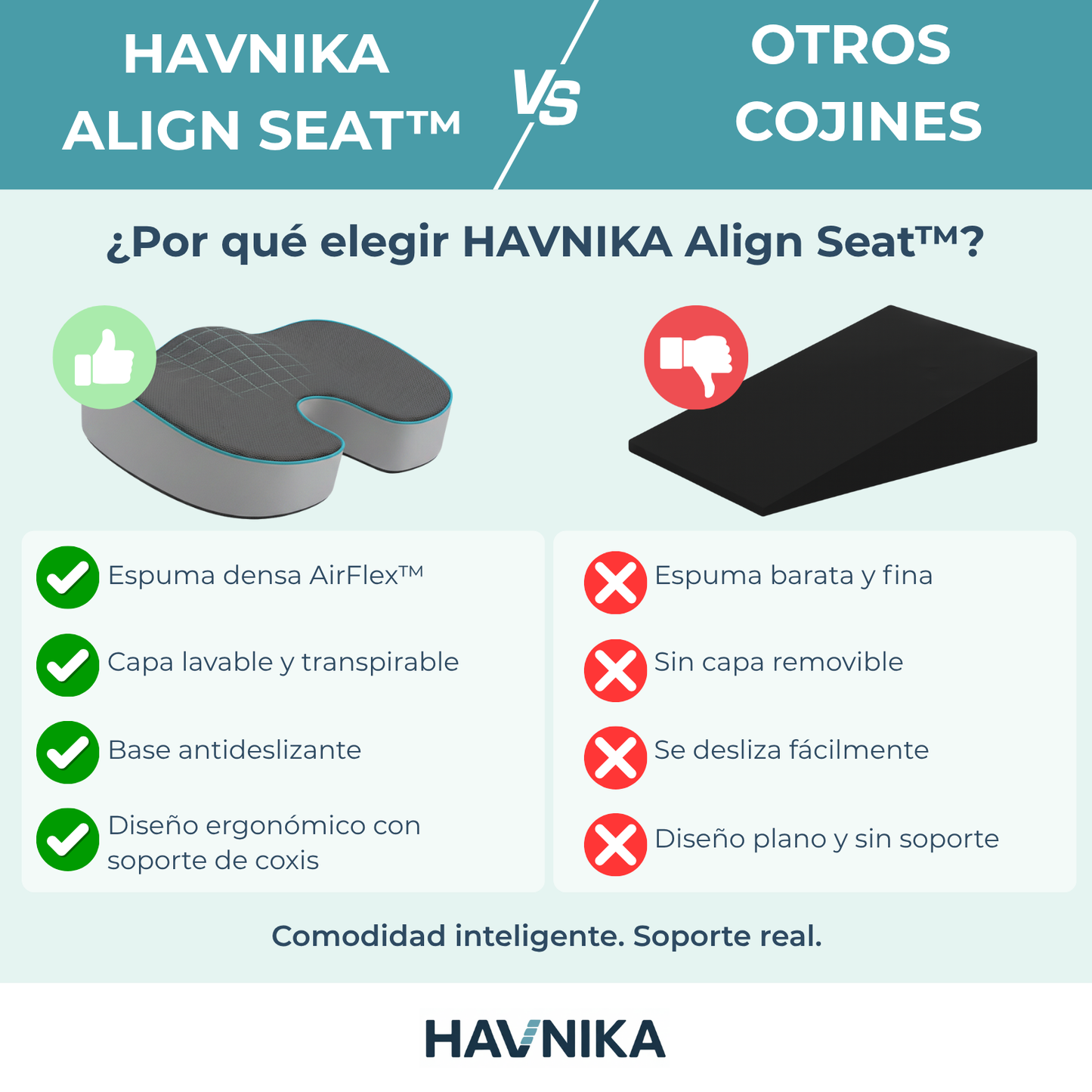 Havnika Align Seat™ Cojín Ergonómico para tu día a día