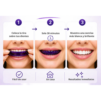 Havnika™ Purple Teeth Whitening Strips